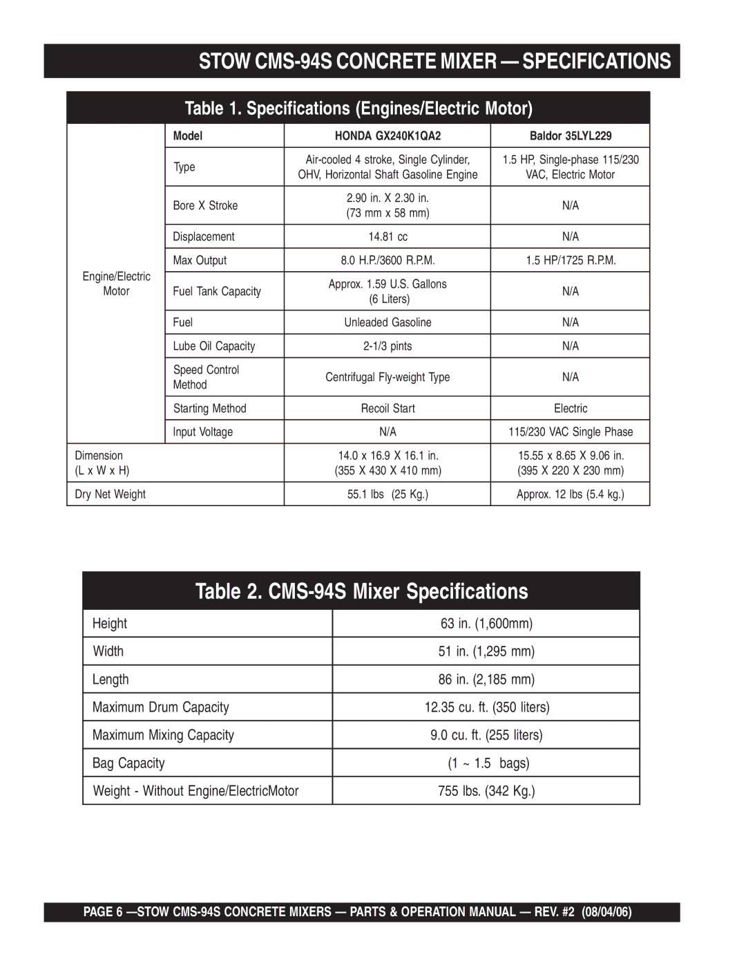 Multiquip manual Stow CMS-94S Concrete Mixer Specifications 