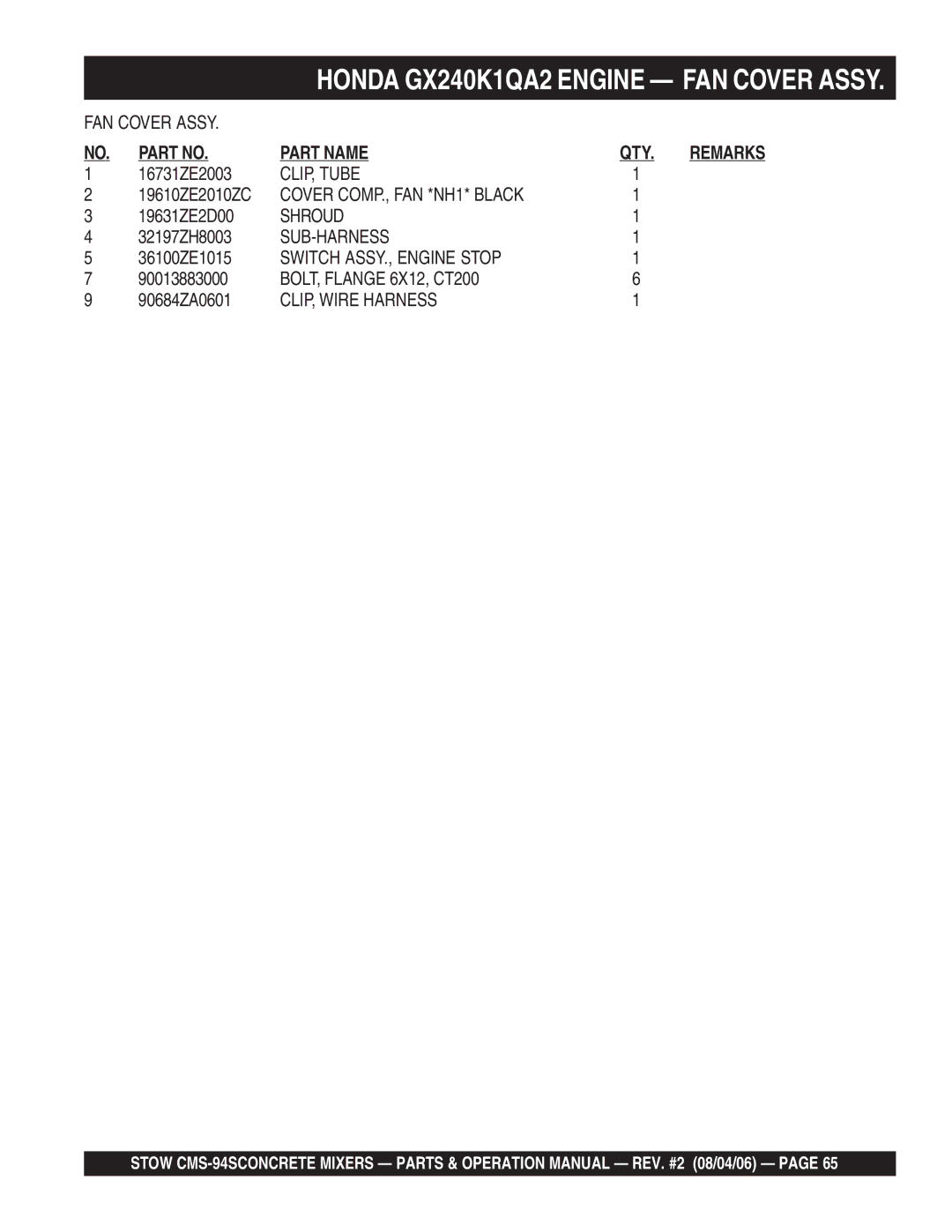 Multiquip CMS-94S CLIP, Tube, Shroud, Sub-Harness, Switch ASSY., Engine Stop, BOLT, Flange 6X12, CT200, CLIP, Wire Harness 