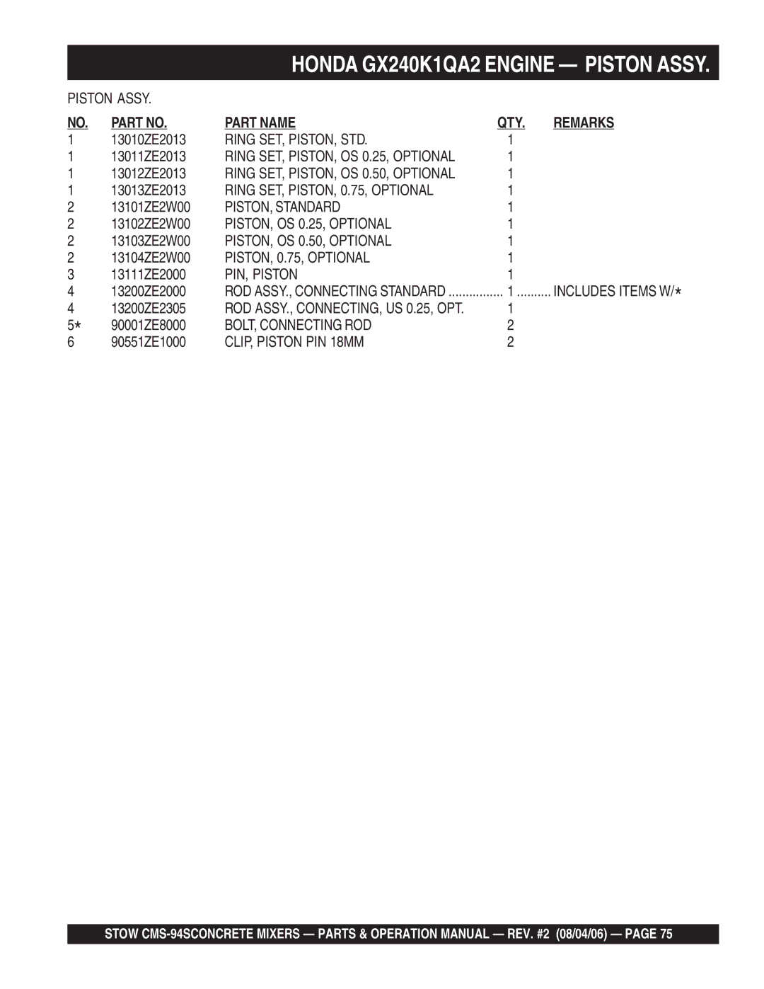 Multiquip CMS-94S Ring SET, PISTON, STD, Ring SET, PISTON, 0.75, Optional, PISTON, Standard, PISTON, OS 0.25, Optional 