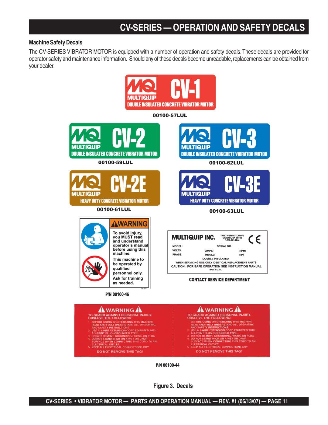 Multiquip CV-1 manual Machine Safety Decals 