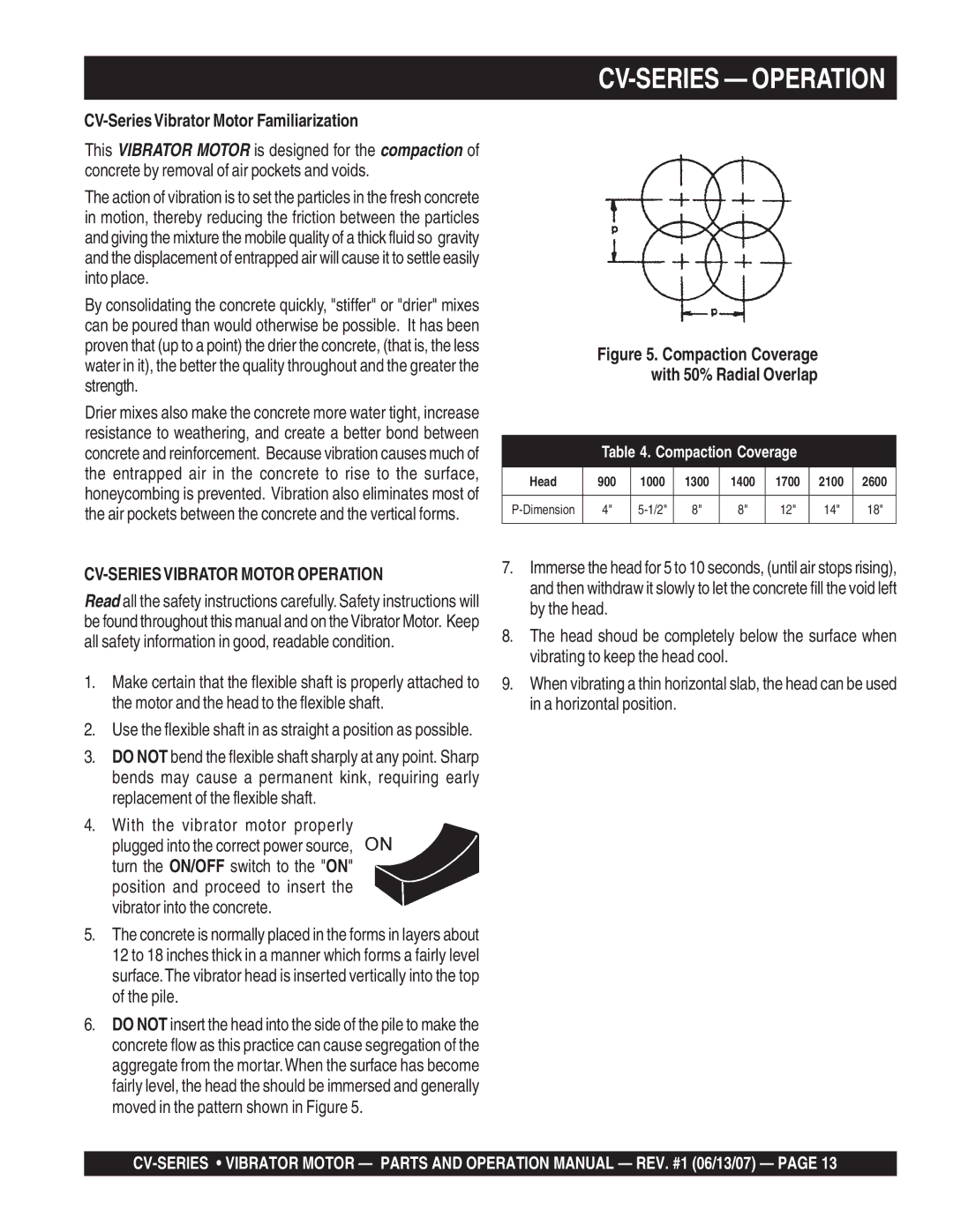 Multiquip CV-1 manual CV-SERIES Operation, CV-Series Vibrator Motor Familiarization, CV-SERIESVIBRATOR Motor Operation 