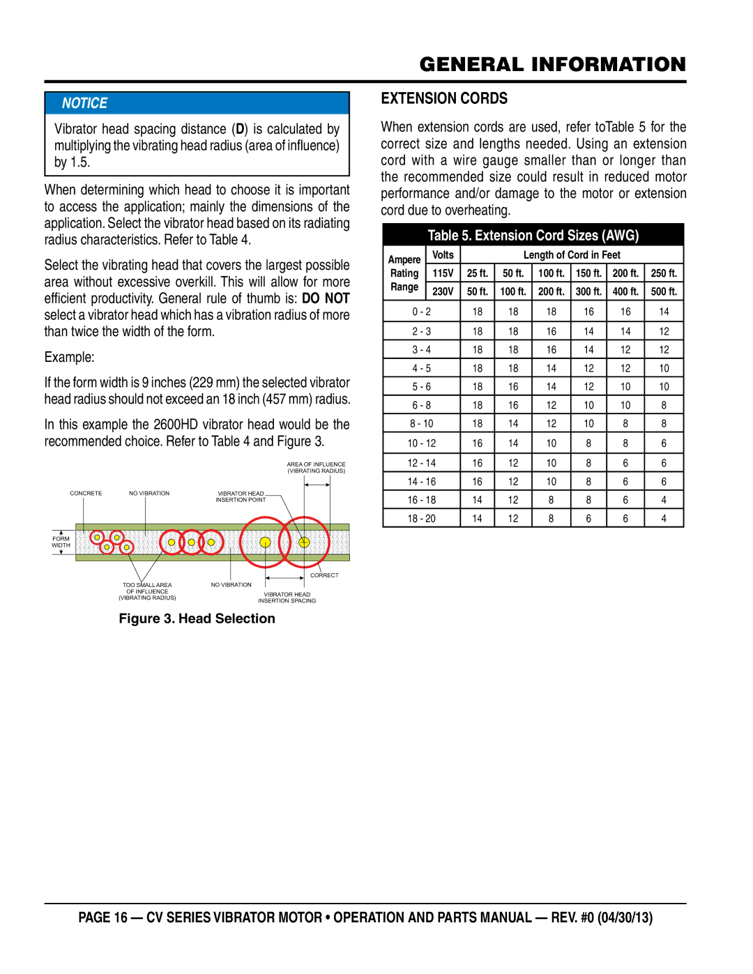 Multiquip CV3A/3B, CV1A, CV2a/2B manual Example, Extension Cord Sizes AWG 