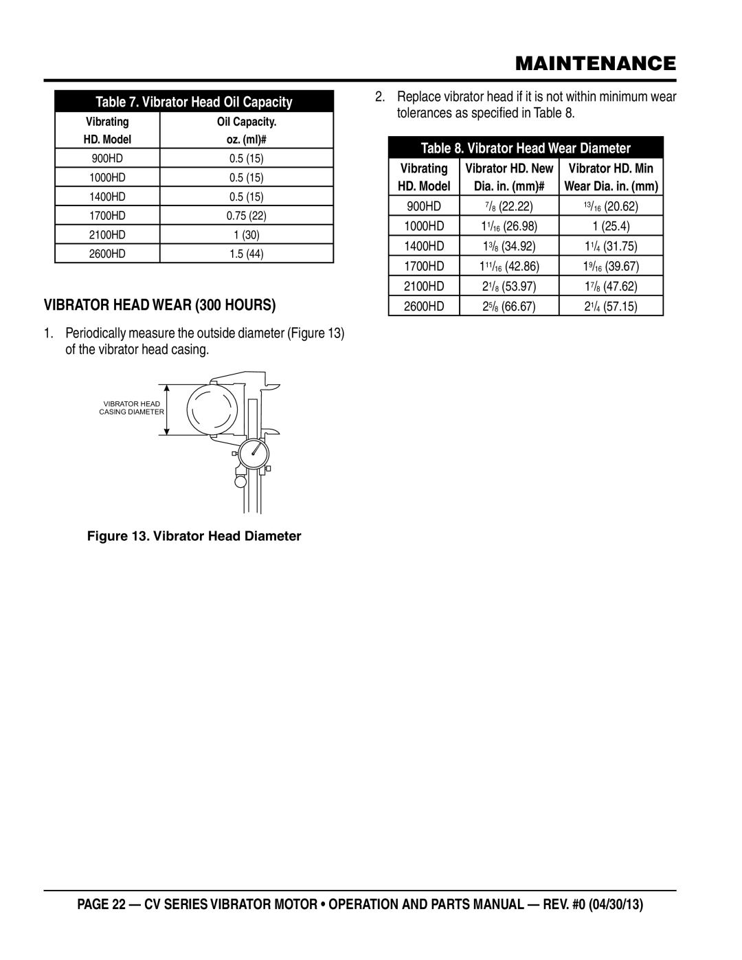 Multiquip CV3A/3B, CV1A, CV2a/2B manual Vibrator head wear 300 Hours, Vibrator Head Oil Capacity, Vibrator Head Wear Diameter 