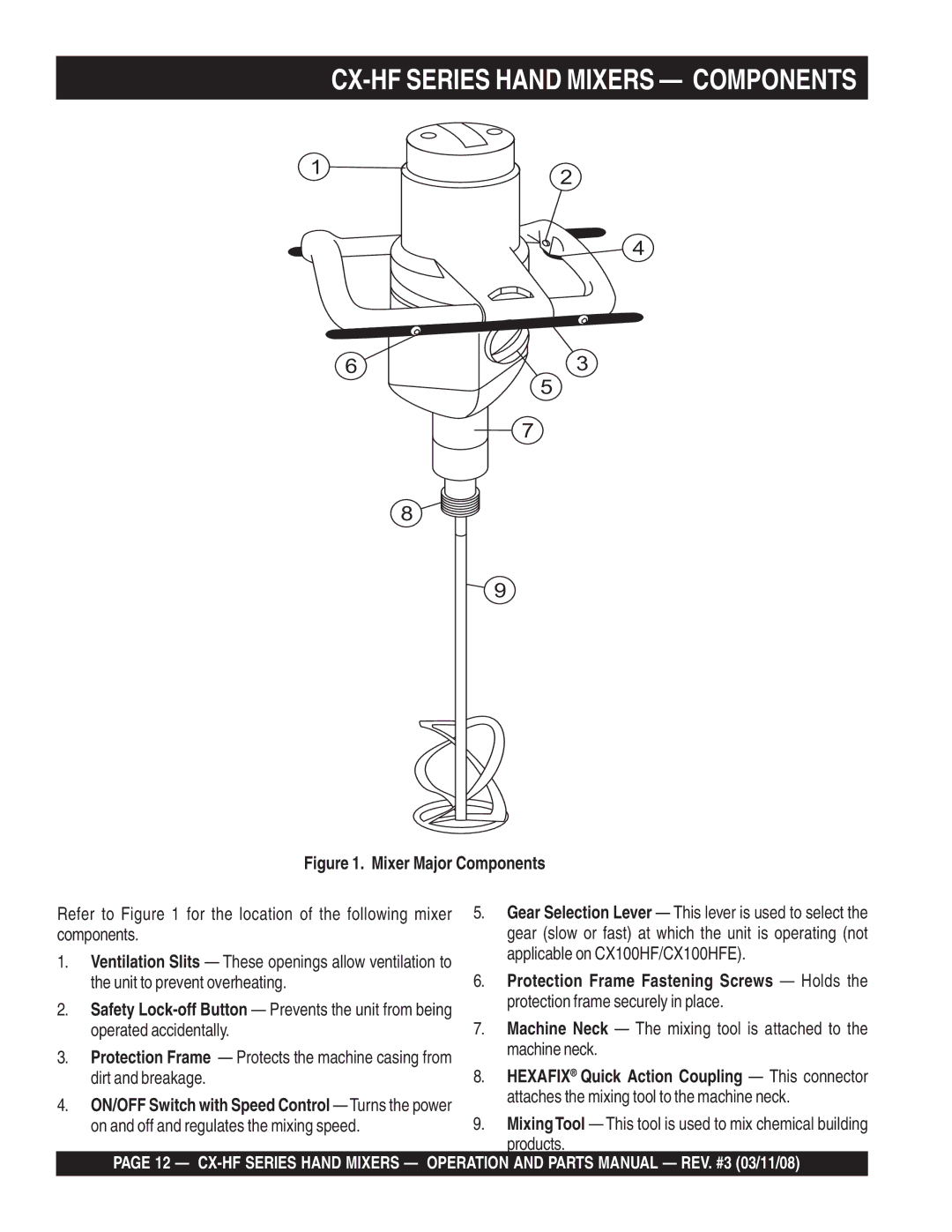 Multiquip CX100HFE, CX300HF, CX400HFE, CX600HFE manual CX-HF Series Hand Mixers Components 