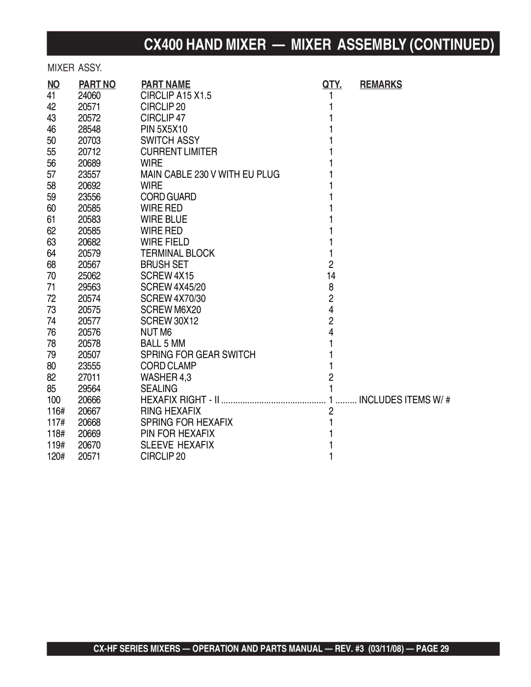 Multiquip CX600HFE, CX100HFE, CX300HF, CX400HFE manual Part Name QTY. Remarks 