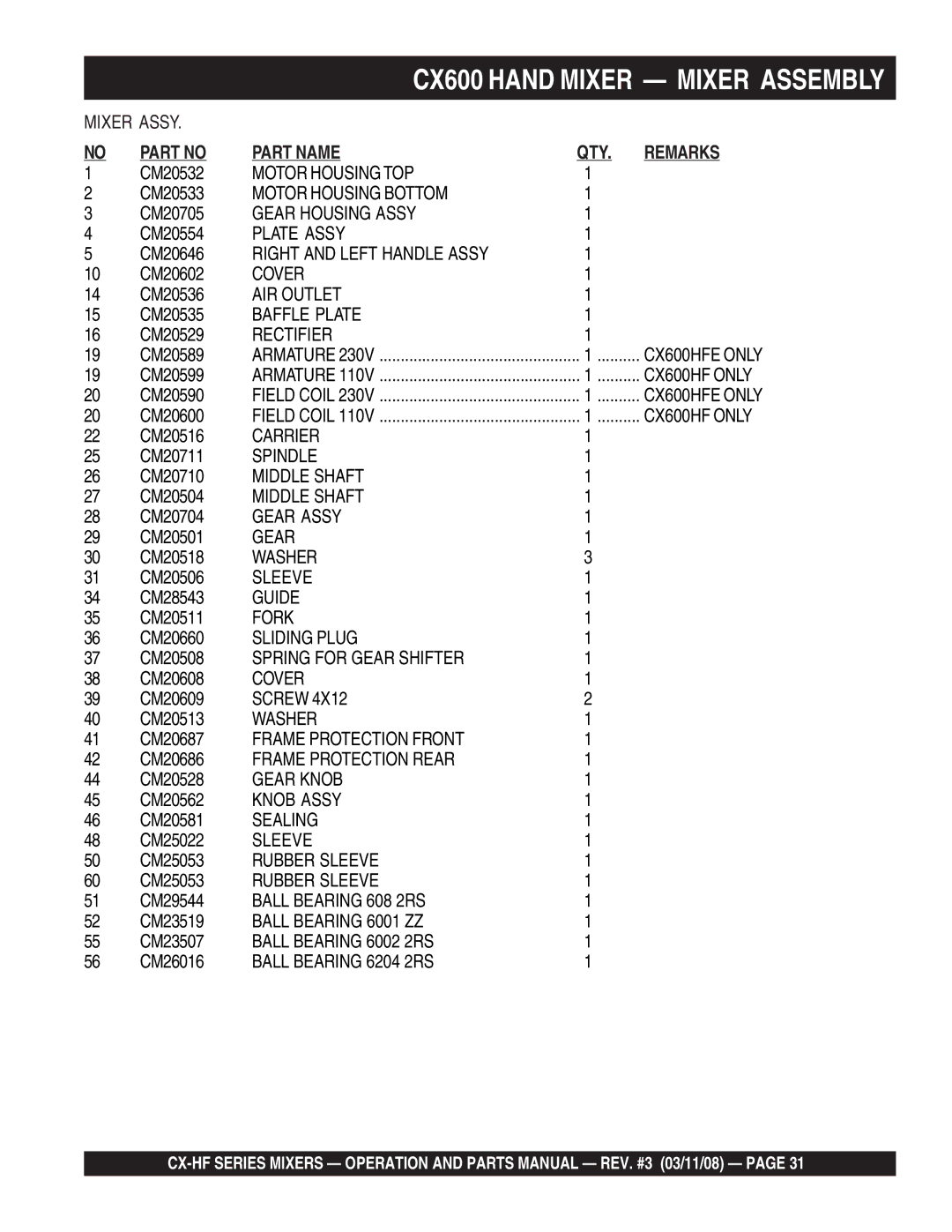 Multiquip CX100HFE, CX300HF, CX400HFE, CX600HFE manual CX600 Hand Mixer Mixer Assembly 