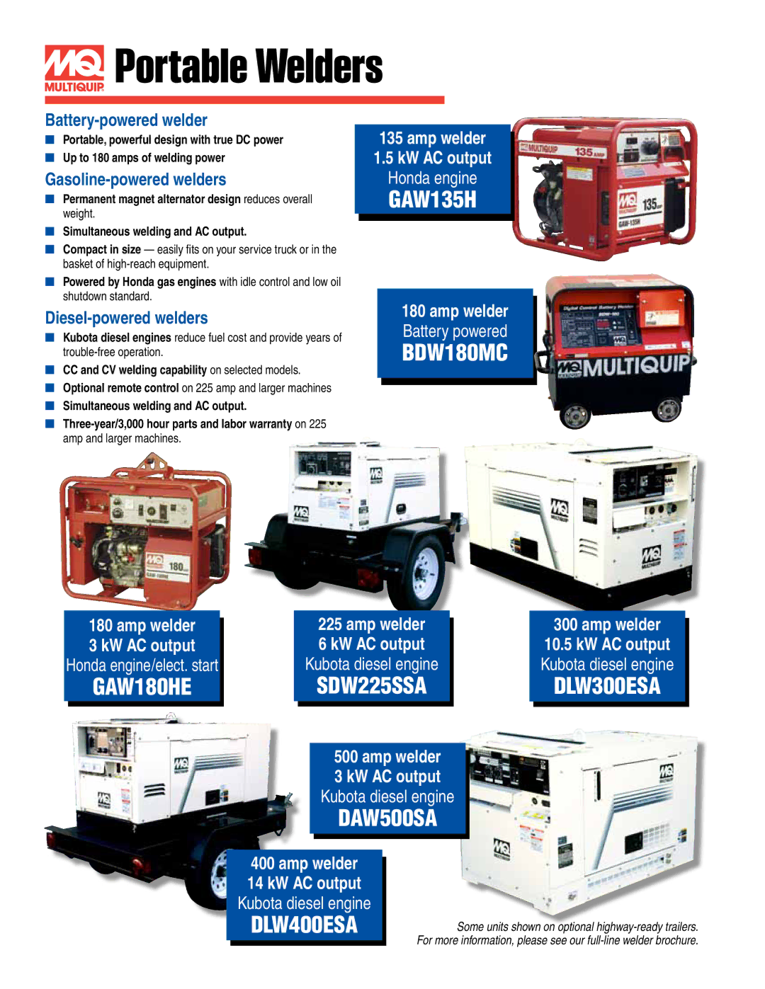 Multiquip DA7000SSA manual Portable Welders, GAW135H, BDW180MC, DAW500SA 