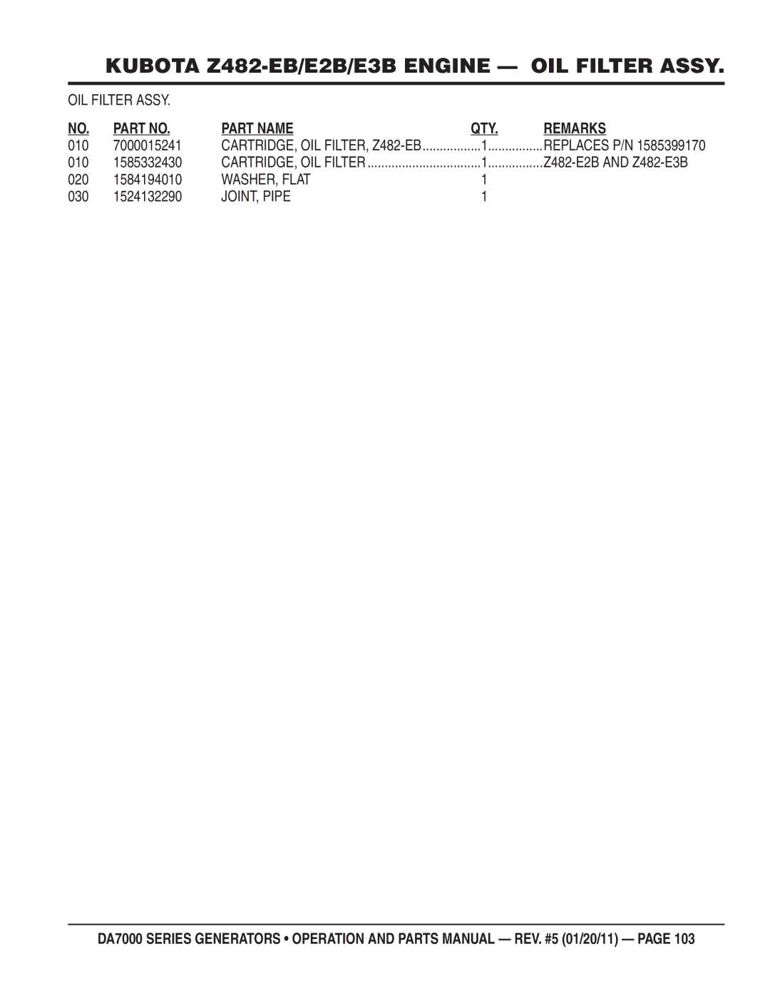 Multiquip DA700SSW, DA7000WGH manual OIL Filter Assy, JOINT, Pipe 