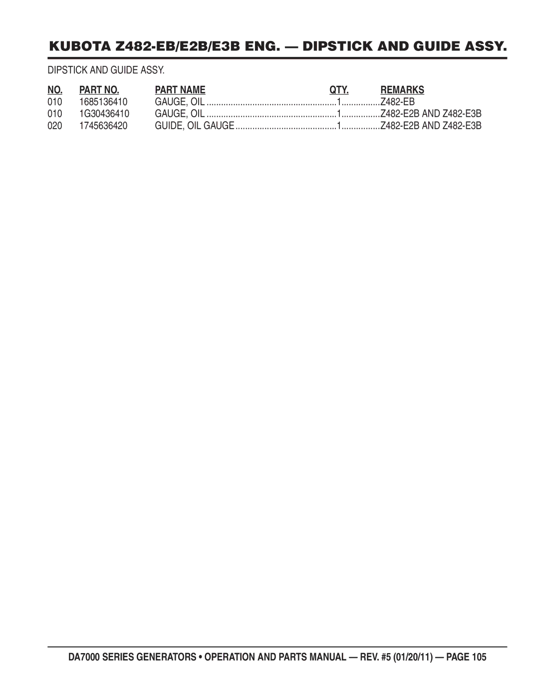 Multiquip DA700SSW, DA7000WGH manual Dipstick and Guide Assy, 010 1685136410, 010 1G30436410, 020 1745636420 