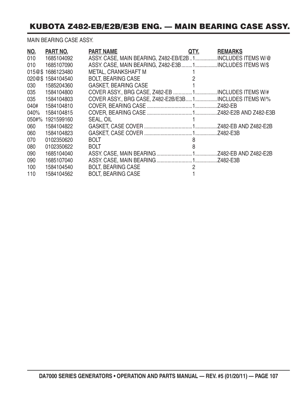 Multiquip DA700SSW, DA7000WGH manual Main Bearing Case Assy, METAL, Crankshaft M, BOLT, Bearing Case, GASKET, Bearing Case 