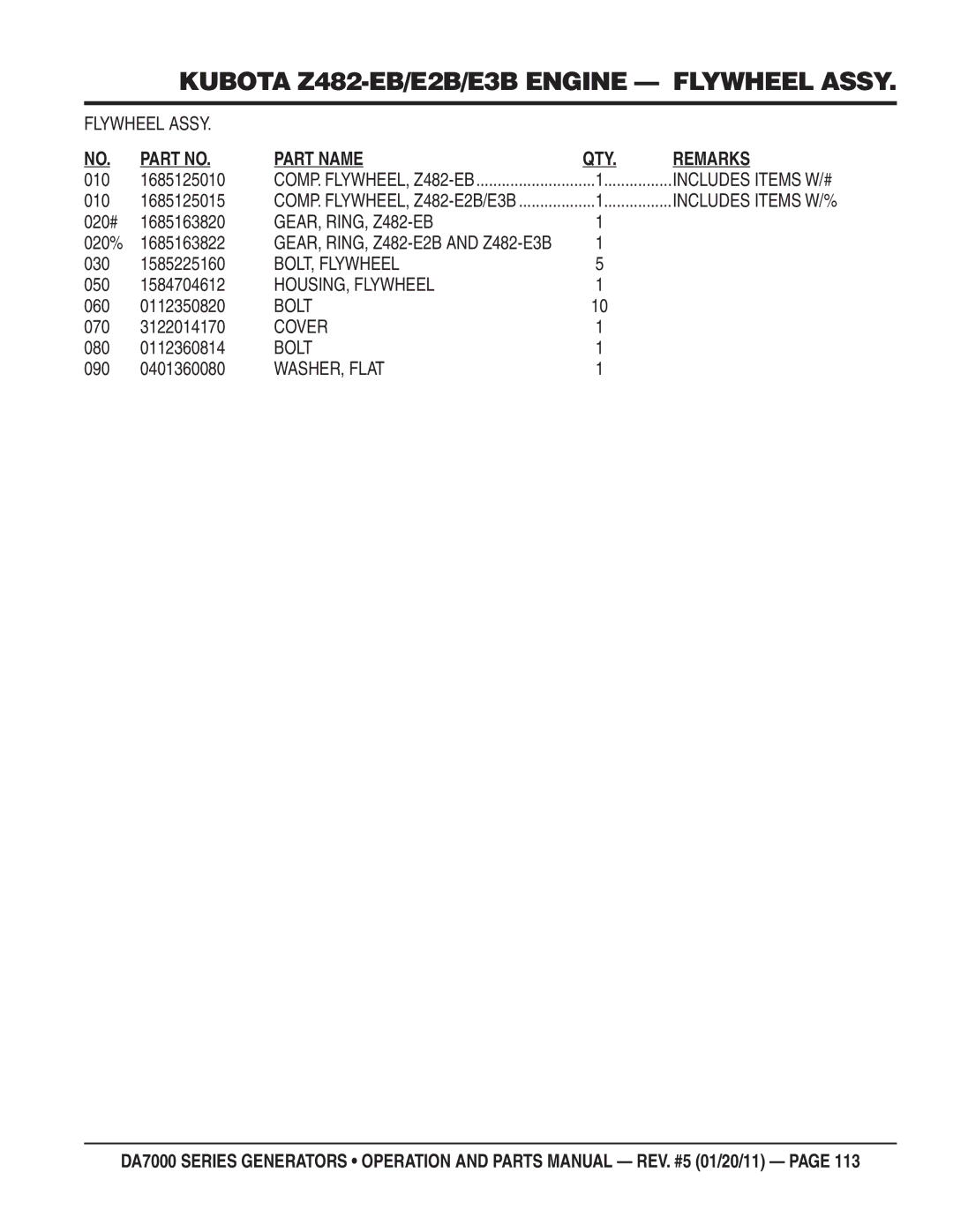 Multiquip DA700SSW, DA7000WGH manual Flywheel Assy, GEAR, RING, Z482-EB, BOLT, Flywheel, HOUSING, Flywheel, Cover 