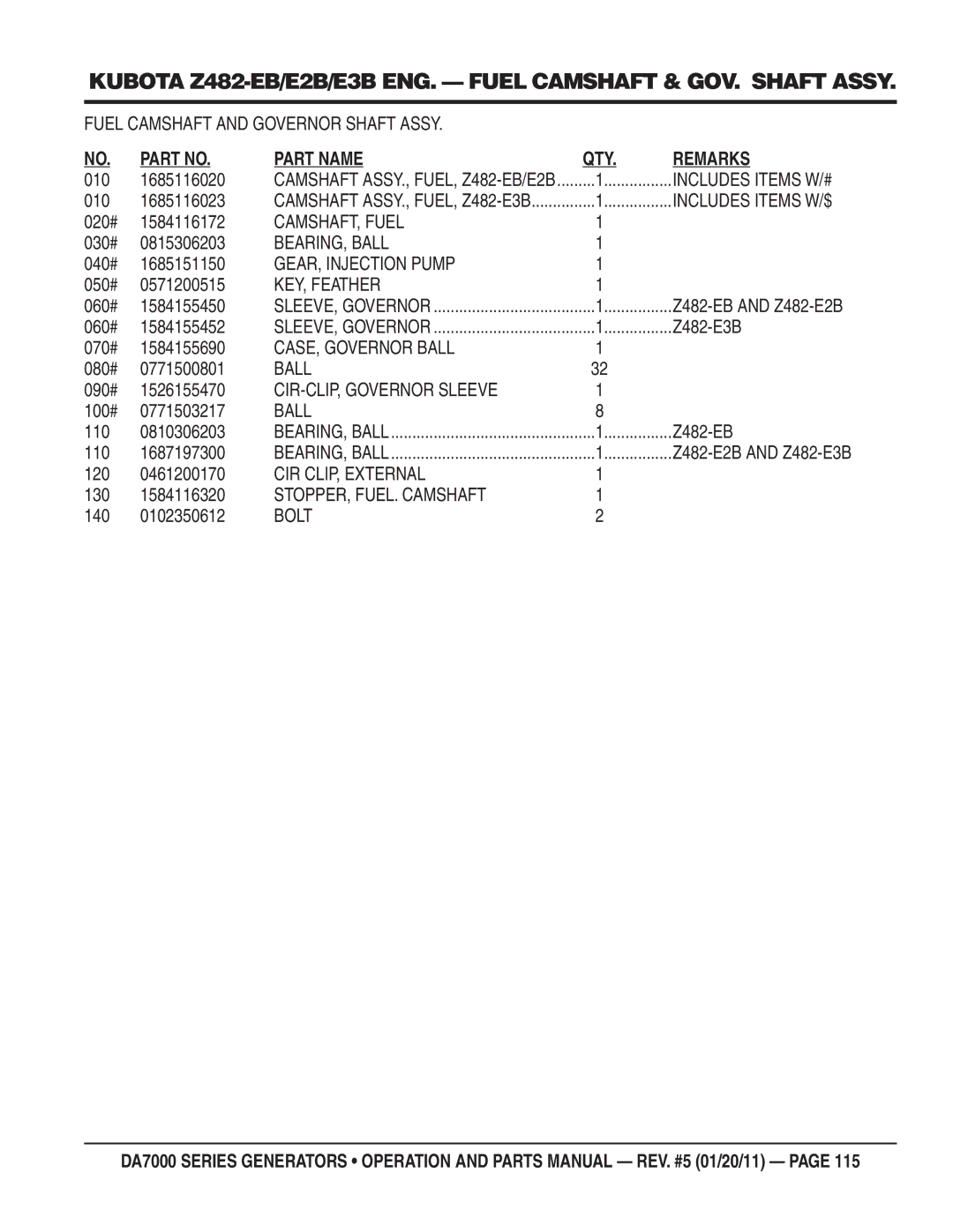 Multiquip DA700SSW, DA7000WGH Fuel Camshaft and Governor Shaft Assy, CAMSHAFT, Fuel, BEARING, Ball, GEAR, Injection Pump 