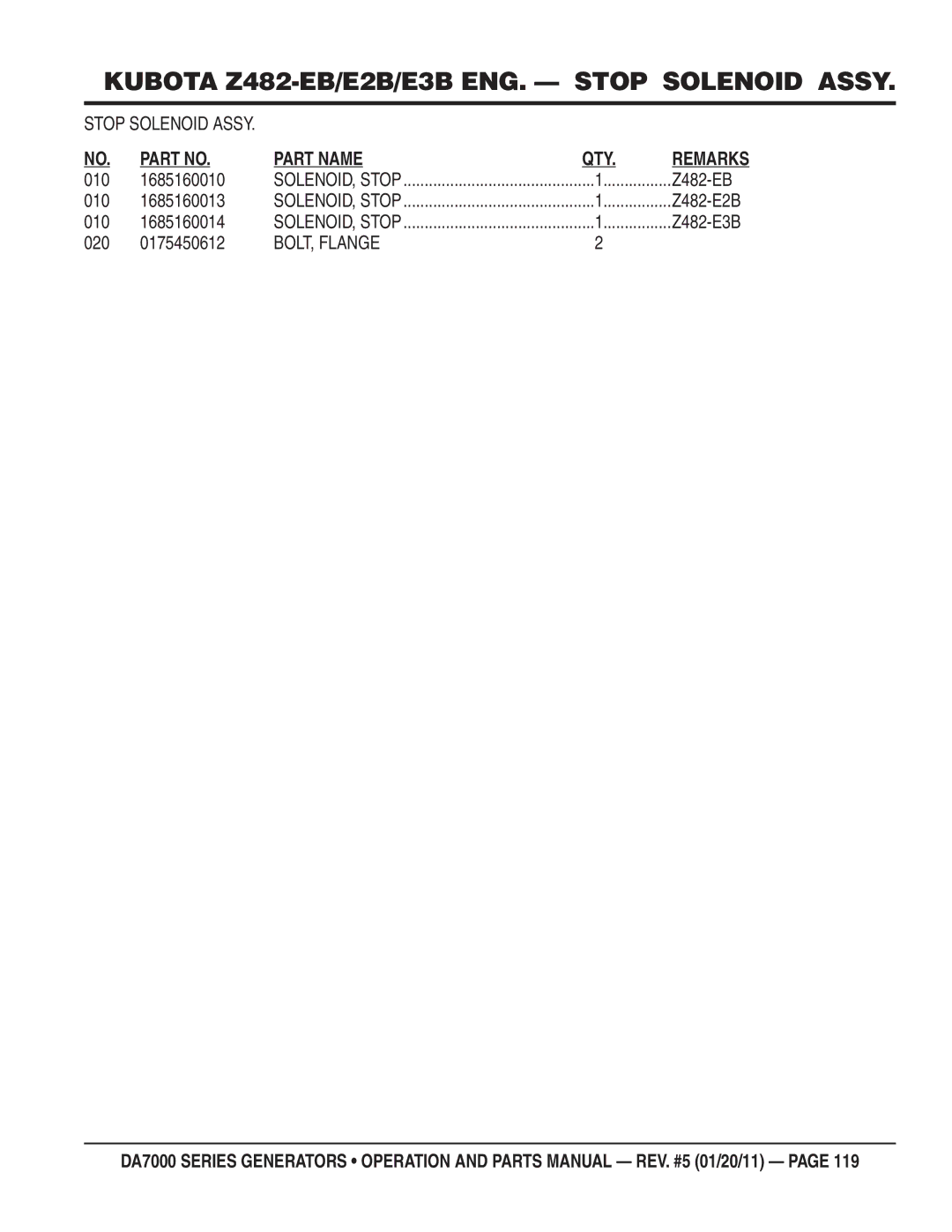 Multiquip DA700SSW, DA7000WGH manual 010 1685160010, 010 1685160013, 010 1685160014, 020 0175450612 