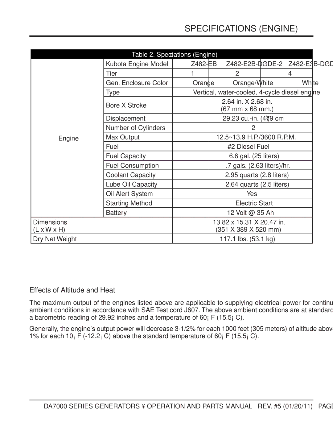 Multiquip DA700SSW, DA7000WGH manual Specifications Engine, Effects of Altitude and Heat 