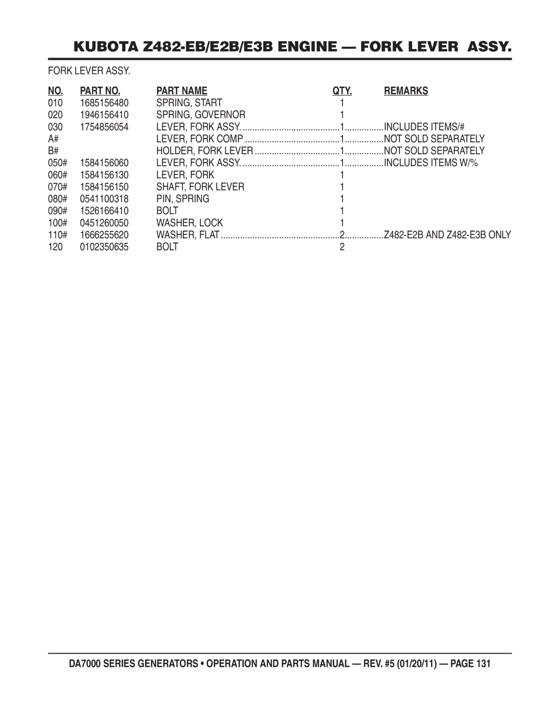 Multiquip DA700SSW Fork Lever Assy, SPRING, Start, SPRING, Governor, Includes ITEMS/#, Not Sold Separately, LEVER, Fork 