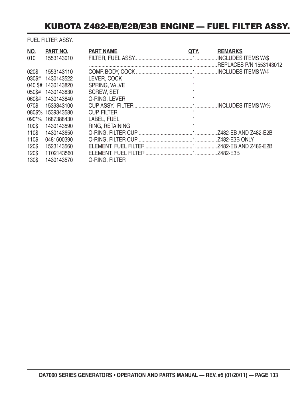 Multiquip DA700SSW manual Includes Items W/$, LEVER, Cock, SPRING, Valve, Screw, Set, RING, Lever, CUP, Filter, LABEL, Fuel 