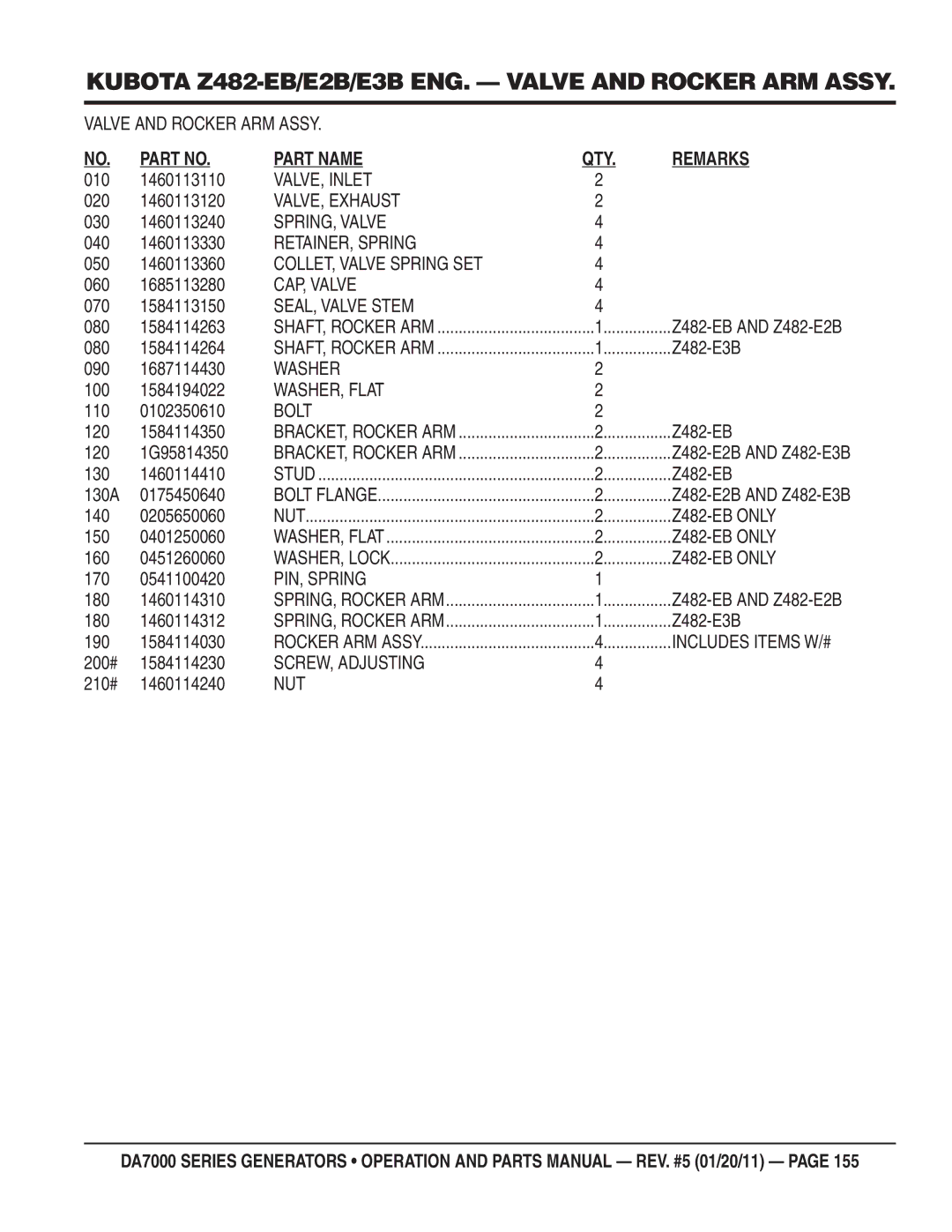 Multiquip DA700SSW Valve and Rocker ARM Assy, VALVE, Inlet, VALVE, Exhaust, RETAINER, Spring, COLLET, Valve Spring SET 