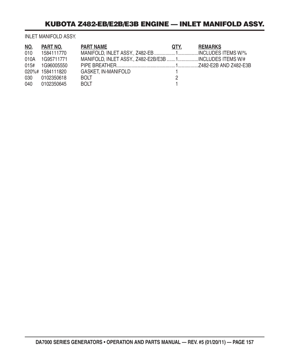 Multiquip DA700SSW, DA7000WGH manual Gasket, In-Manifold 