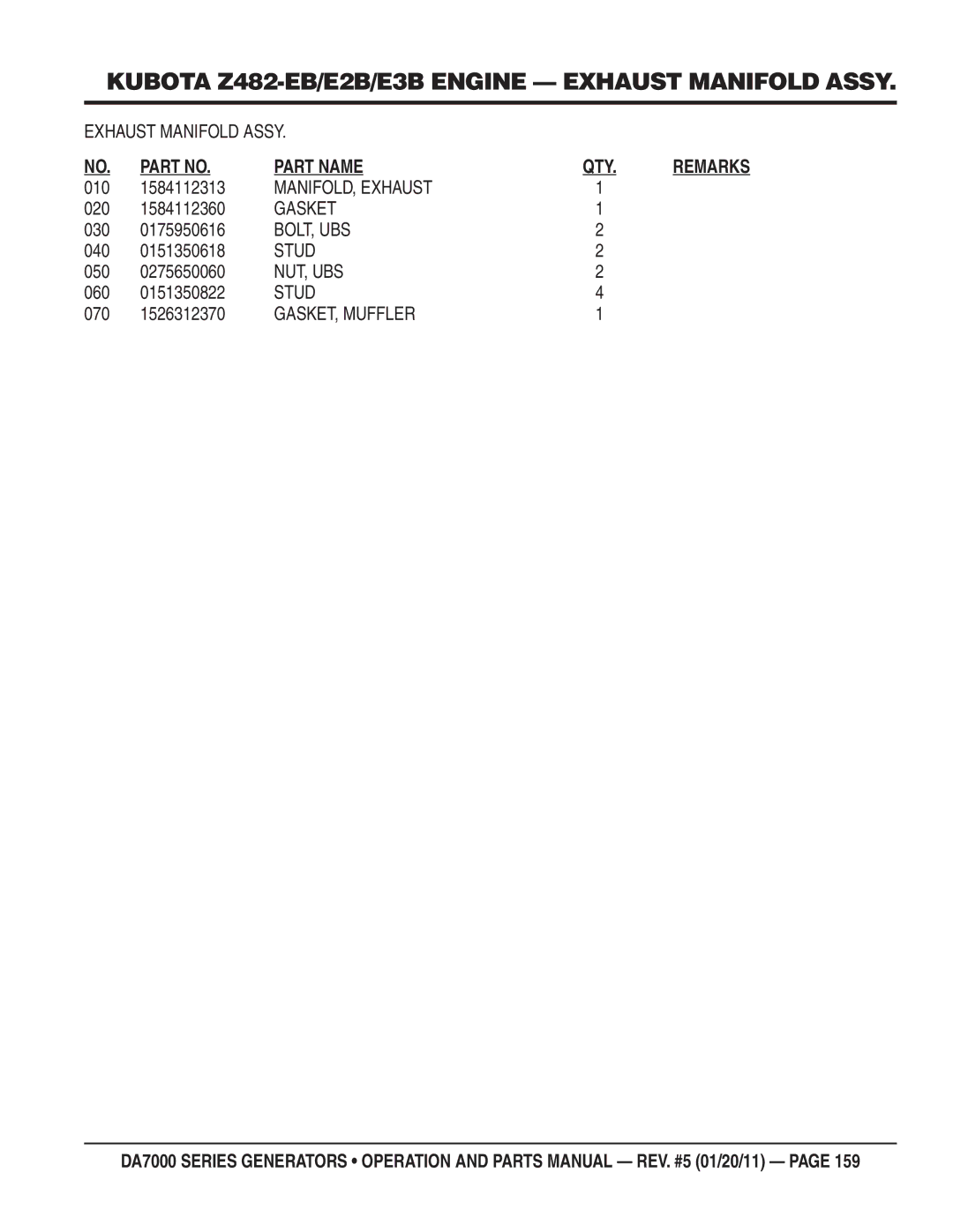 Multiquip DA700SSW, DA7000WGH manual Exhaust Manifold Assy, MANIFOLD, Exhaust, Bolt, Ubs, Nut, Ubs, GASKET, Muffler 