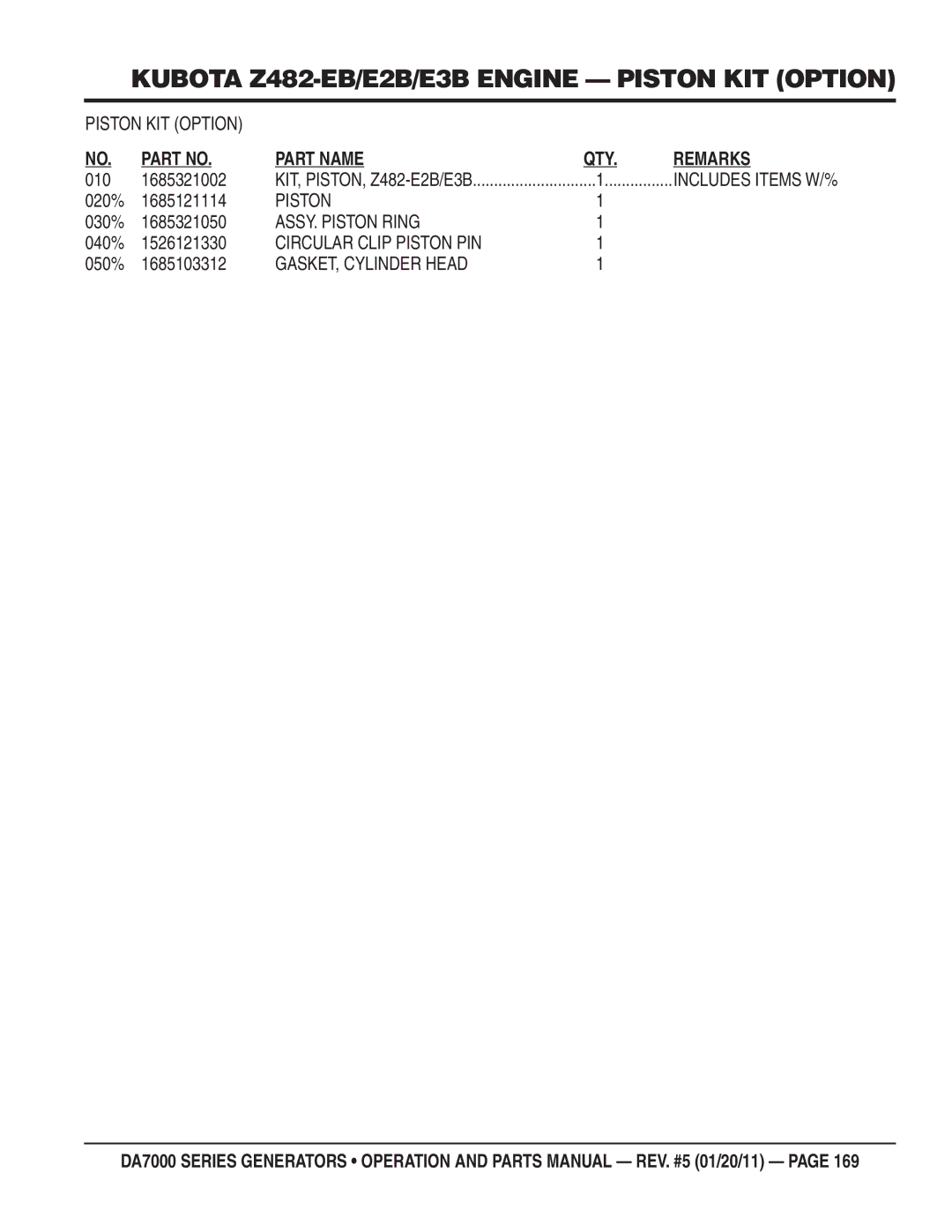 Multiquip DA700SSW, DA7000WGH manual Piston KIT Option, 010 1685321002, ASSY. Piston Ring, Circular Clip Piston PIN 