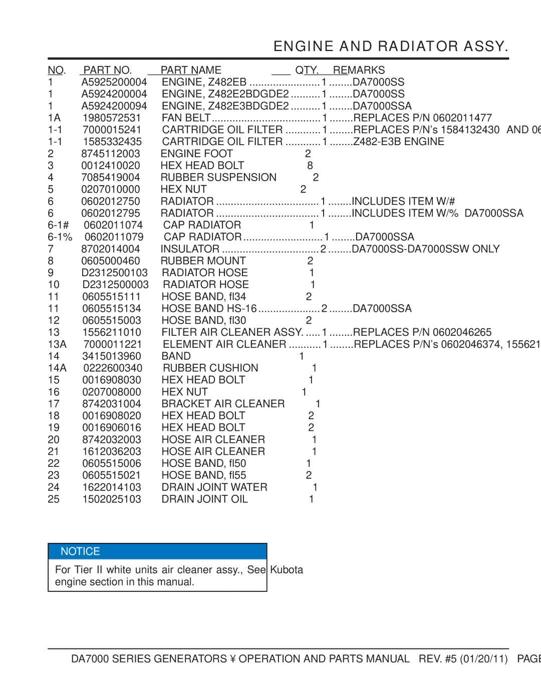 Multiquip DA700SSW manual Z482-E3B Engine, Engine Foot, Includes Item W/#, Includes Item W/% DA7000SSA, CAP Radiator, Band 