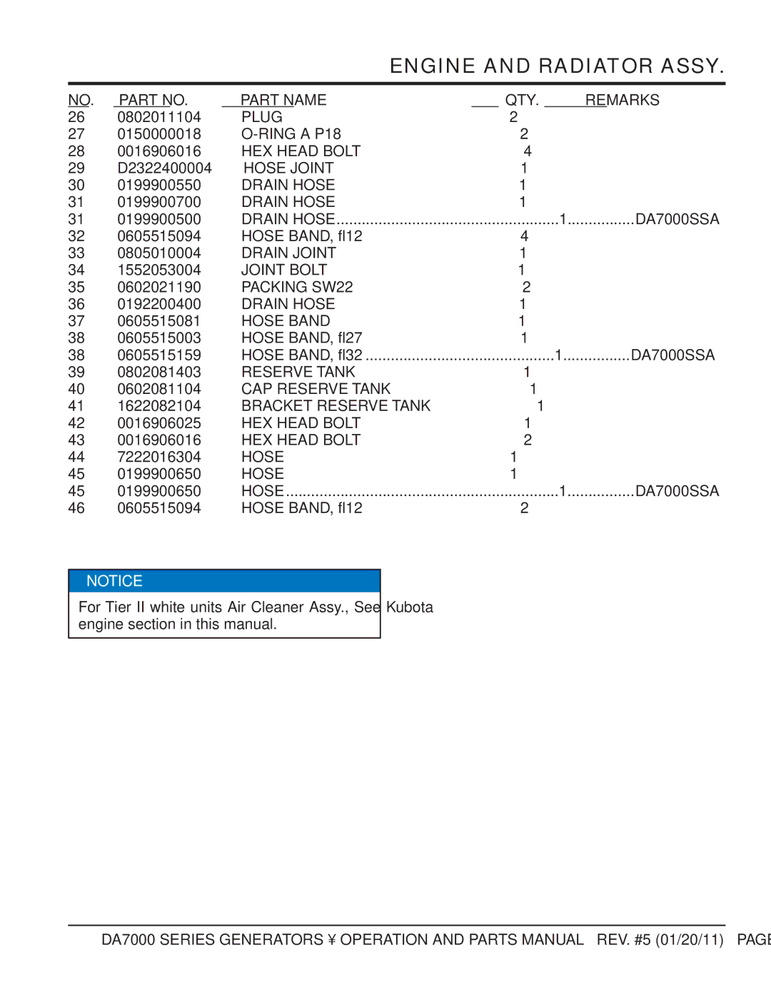 Multiquip DA700SSW manual Plug, Ring a P18, Hose Joint, Drain Hose, Hose BAND, Ø12, Drain Joint, Joint Bolt, Packing SW22 