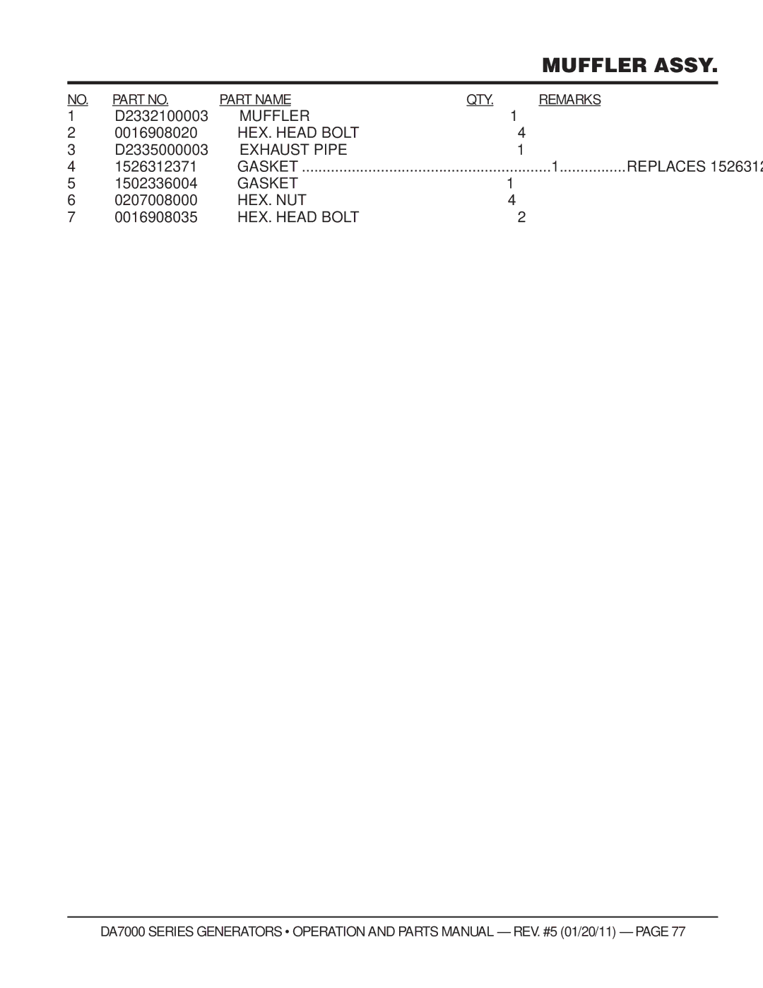 Multiquip DA700SSW, DA7000WGH manual Muffler, HEX. Head Bolt, Exhaust Pipe, Gasket, Hex. Nut 