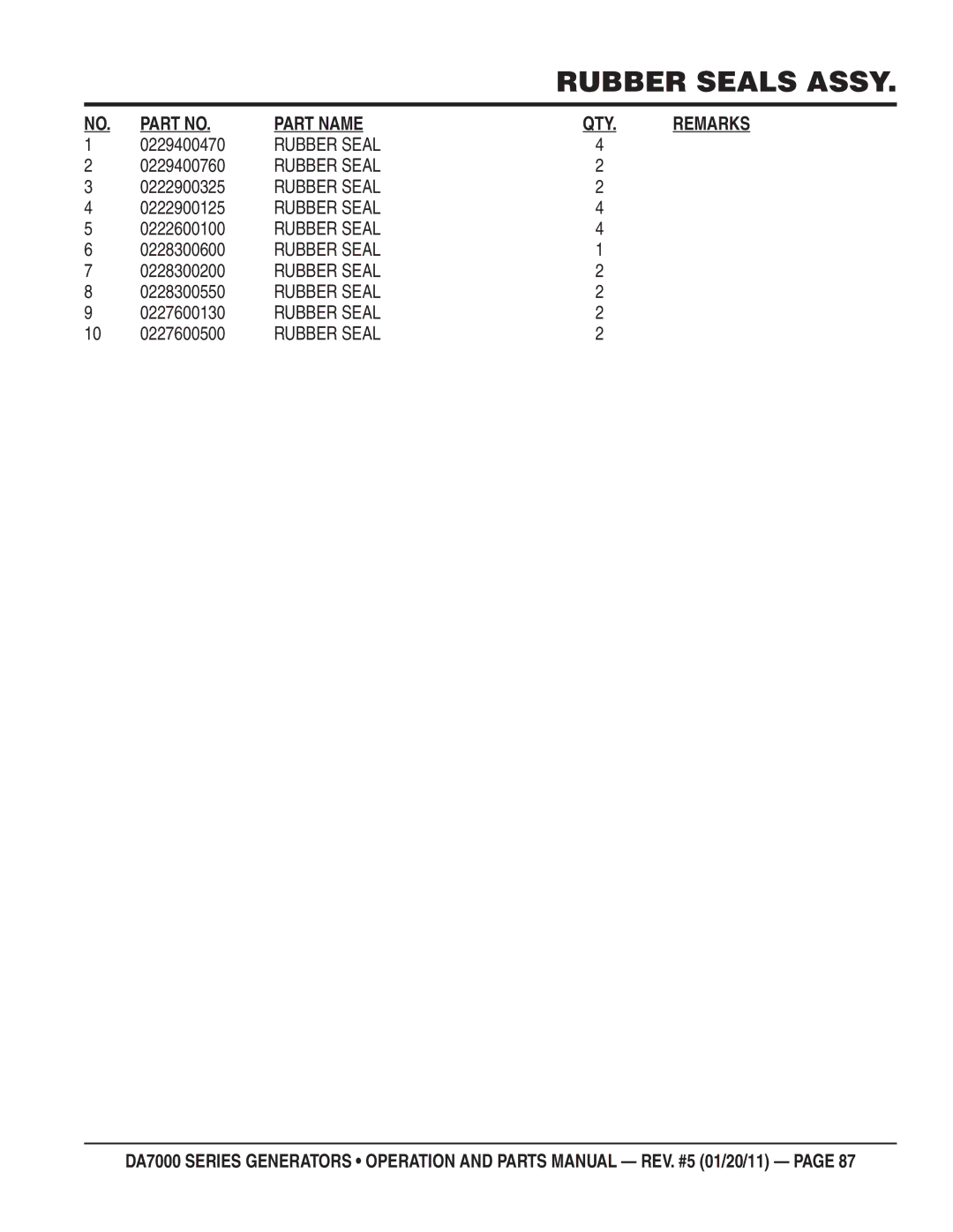 Multiquip DA700SSW manual 0229400470, 0229400760, 0222900325, 0222900125, 0222600100, 0228300600, 0228300200, 0228300550 