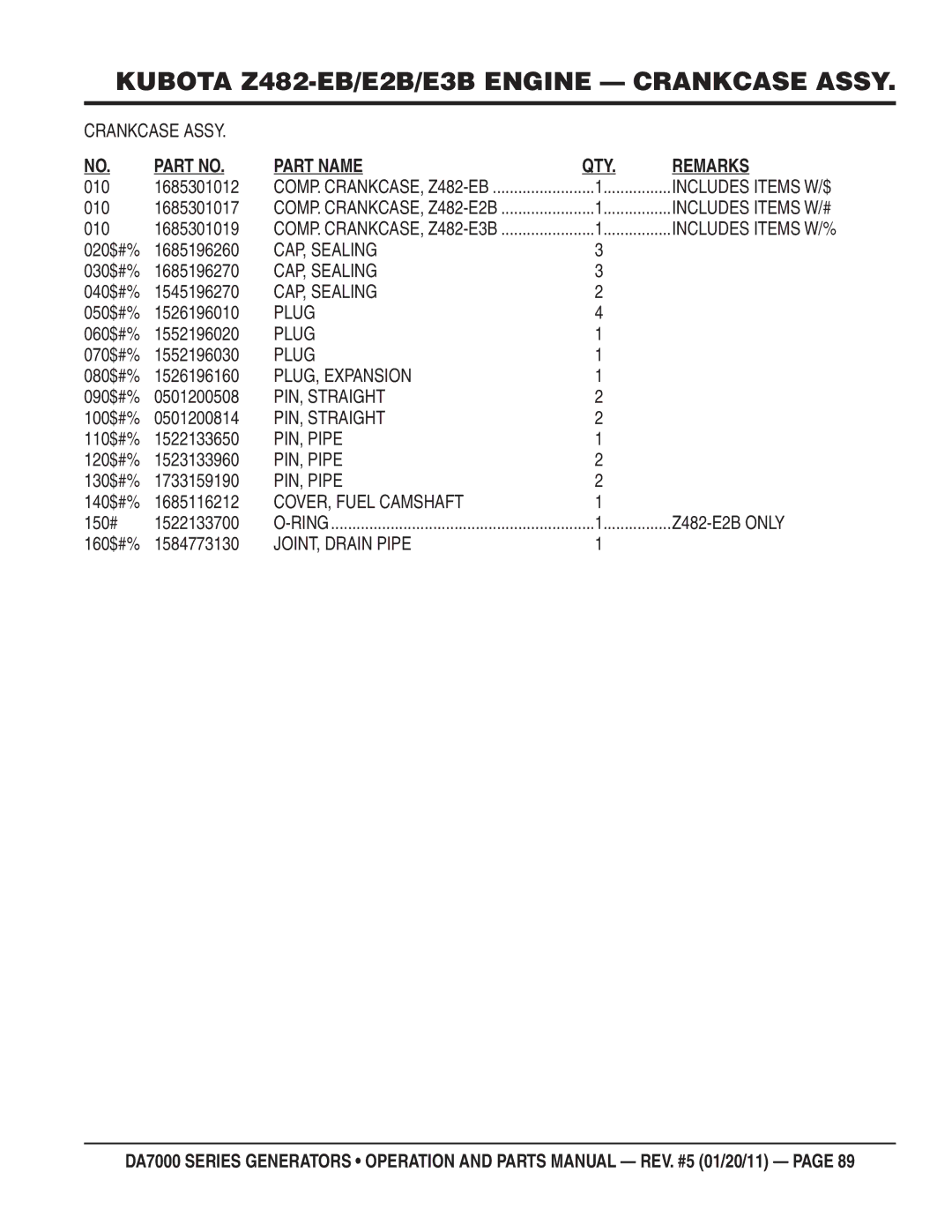 Multiquip DA700SSW manual Crankcase Assy, CAP, Sealing, PLUG, Expansion, PIN, Straight, PIN, Pipe, COVER, Fuel Camshaft 