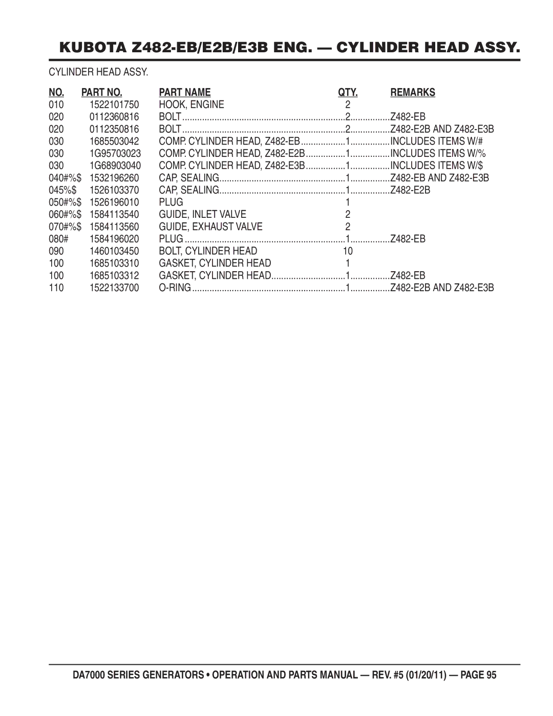 Multiquip DA700SSW HOOK, Engine, GUIDE, Inlet Valve, GUIDE, Exhaust Valve, BOLT, Cylinder Head, GASKET, Cylinder Head 