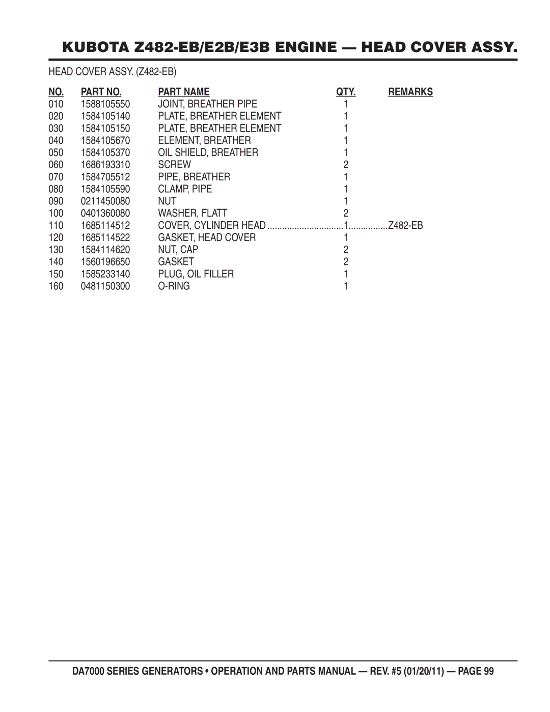 Multiquip DA700SSW manual Head Cover ASSY. Z482-EB, JOINT, Breather Pipe, PLATE, Breather Element, ELEMENT, Breather, Screw 