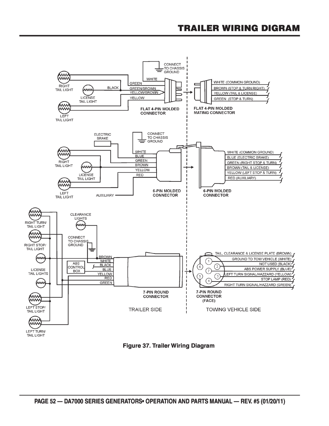 Multiquip DA7000WGH, DA700SSW manual Trailer Wiring Digram, Trailer Wiring Diagram 