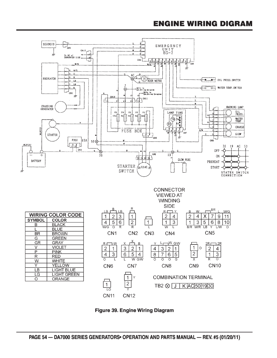 Multiquip DA7000WGH, DA700SSW manual Engine Wiring Digram, Engine Wiring Diagram 