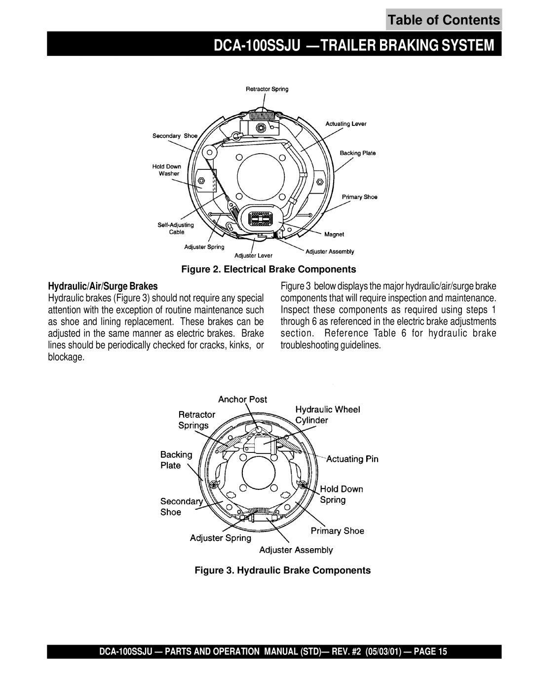 Multiquip operation manual DCA-100SSJU -TRAILER Braking System, Hydraulic/Air/Surge Brakes 