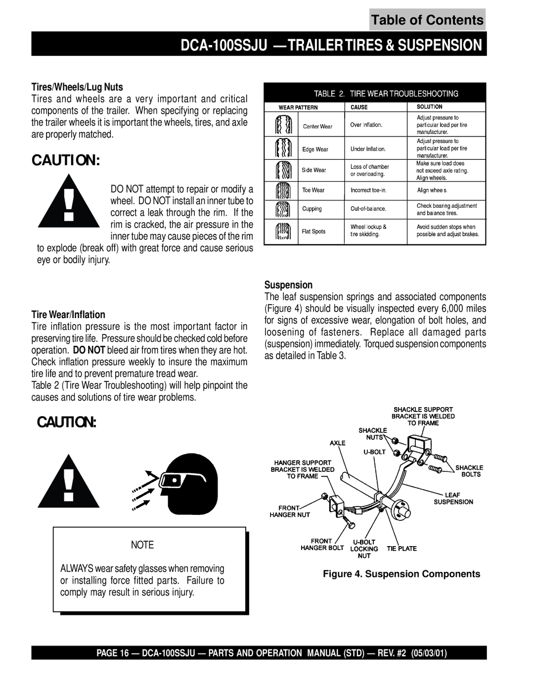 Multiquip operation manual DCA-100SSJU Trailer Tires & Suspension, Tires/Wheels/Lug Nuts, Tire Wear/Inflation 