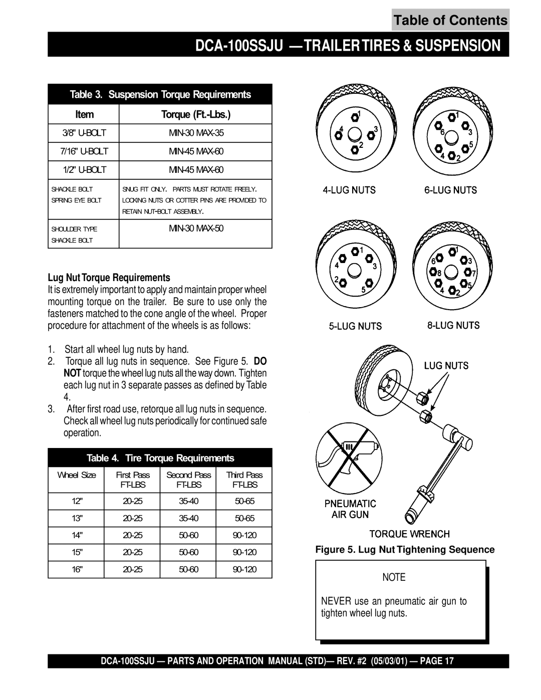 Multiquip DCA-100SSJU operation manual Torque Ft.-Lbs, Lug Nut Torque Requirements 