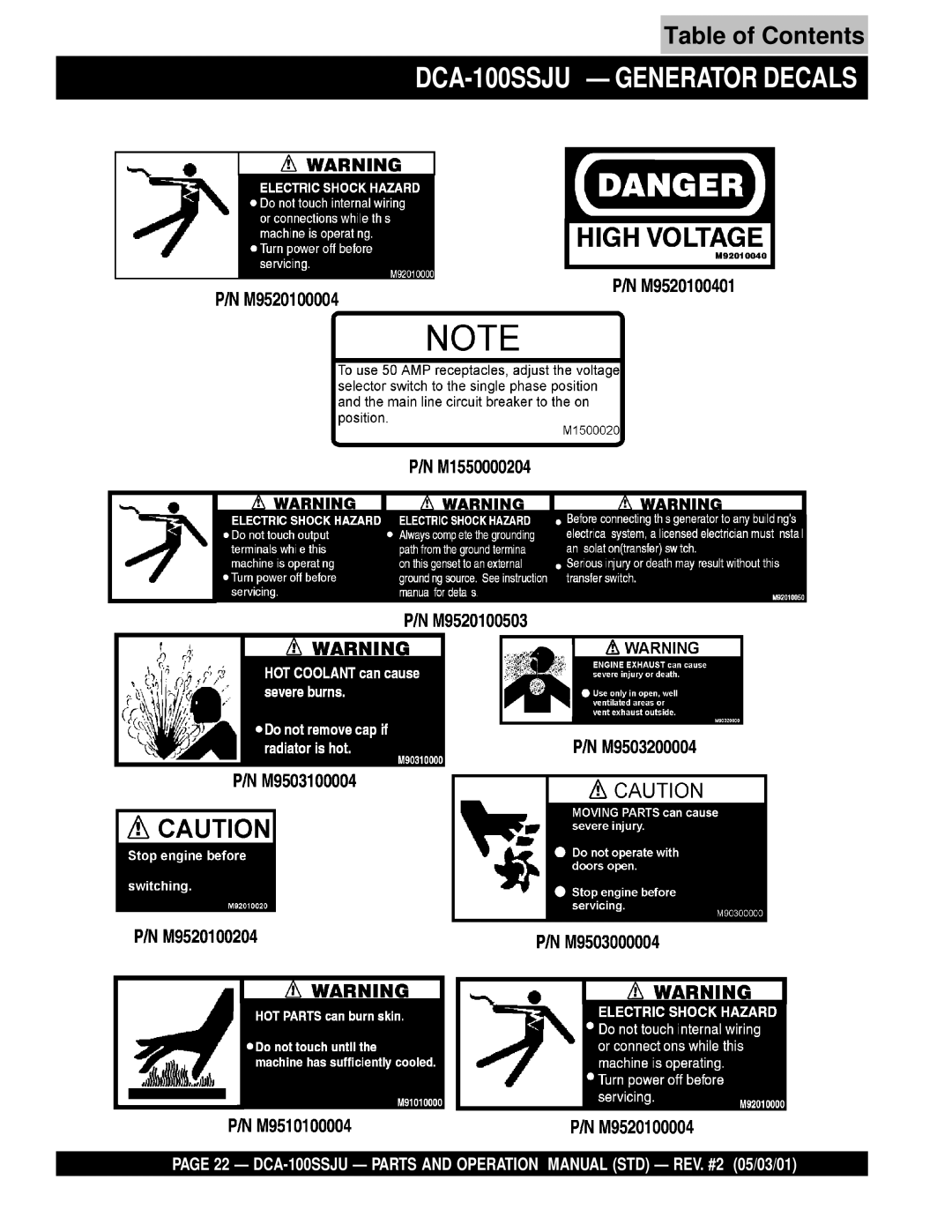 Multiquip operation manual DCA-100SSJU Generator Decals 