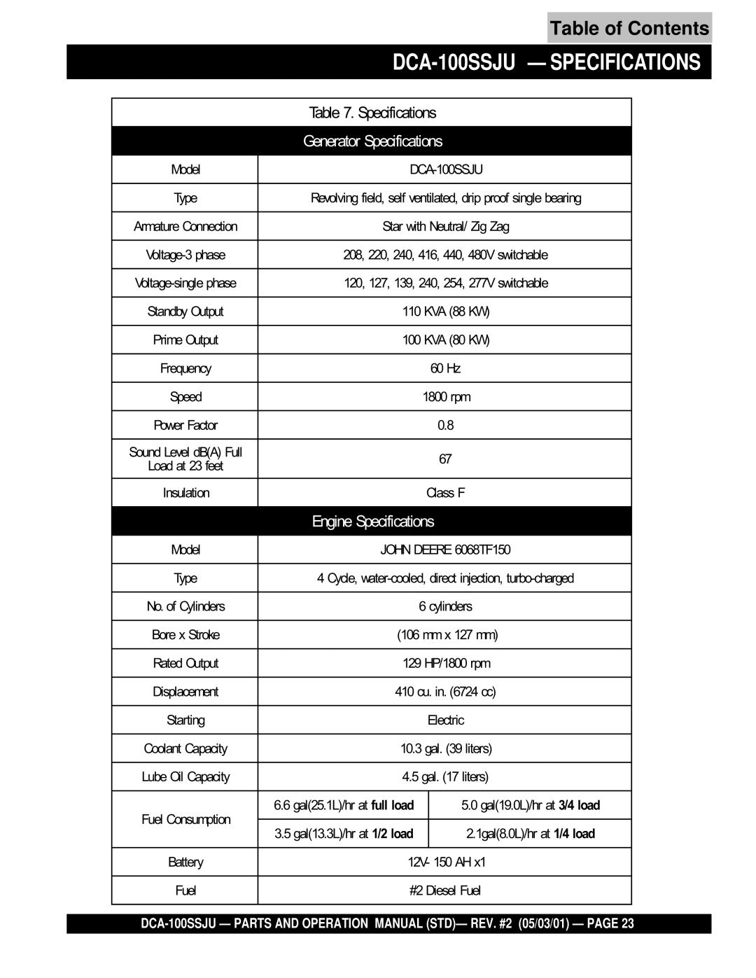 Multiquip operation manual DCA-100SSJU Specifications, Generator Specifications 