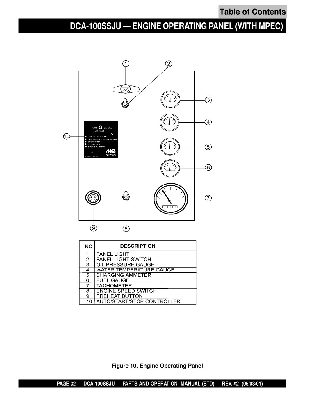 Multiquip operation manual DCA-100SSJU Engine Operating Panel with Mpec 