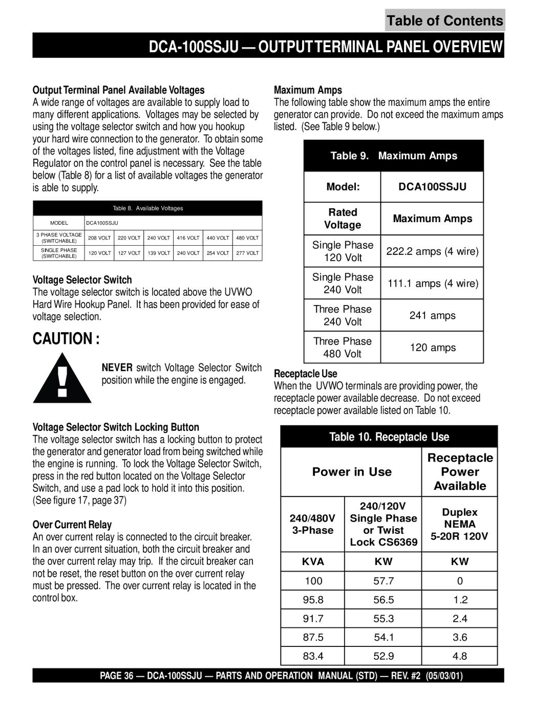 Multiquip operation manual DCA-100SSJU Outputterminal Panel Overview 