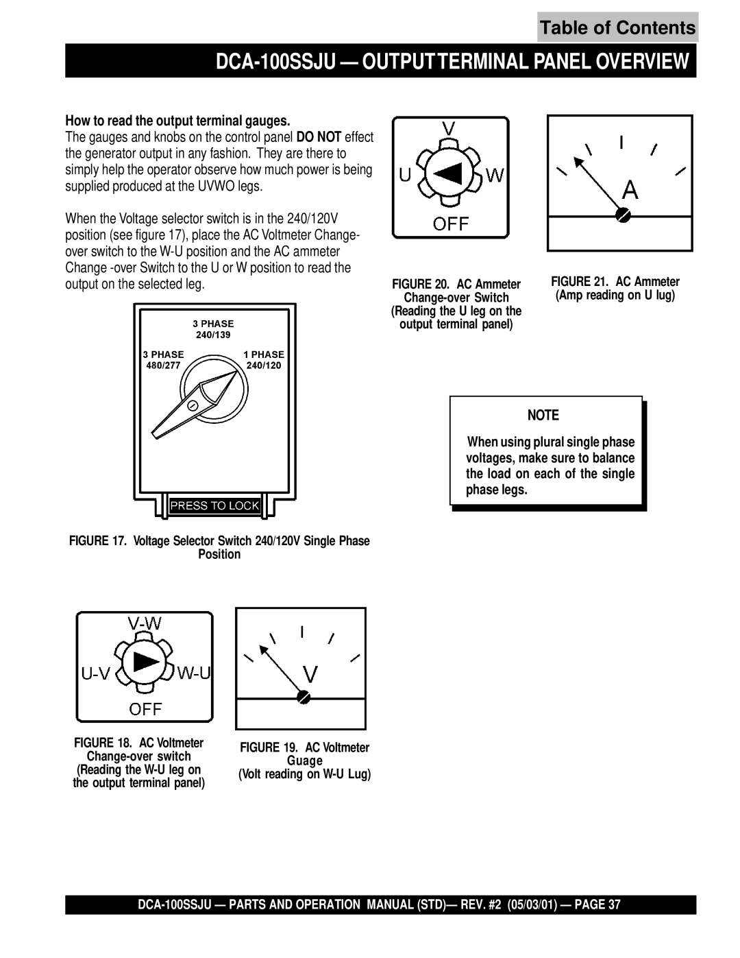 Multiquip DCA-100SSJU operation manual How to read the output terminal gauges, AC Ammeter 