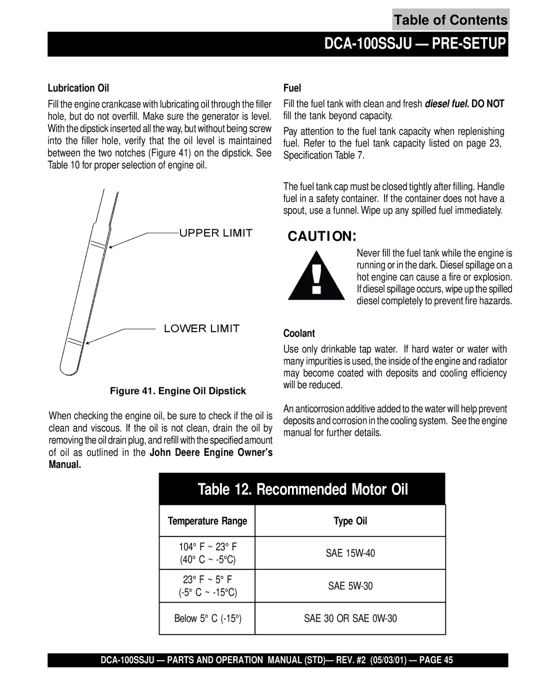 Multiquip operation manual DCA-100SSJU PRE-SETUP, Lubrication Oil, Manual, Coolant, Below 5 C SAE 30 or SAE 0W-30 