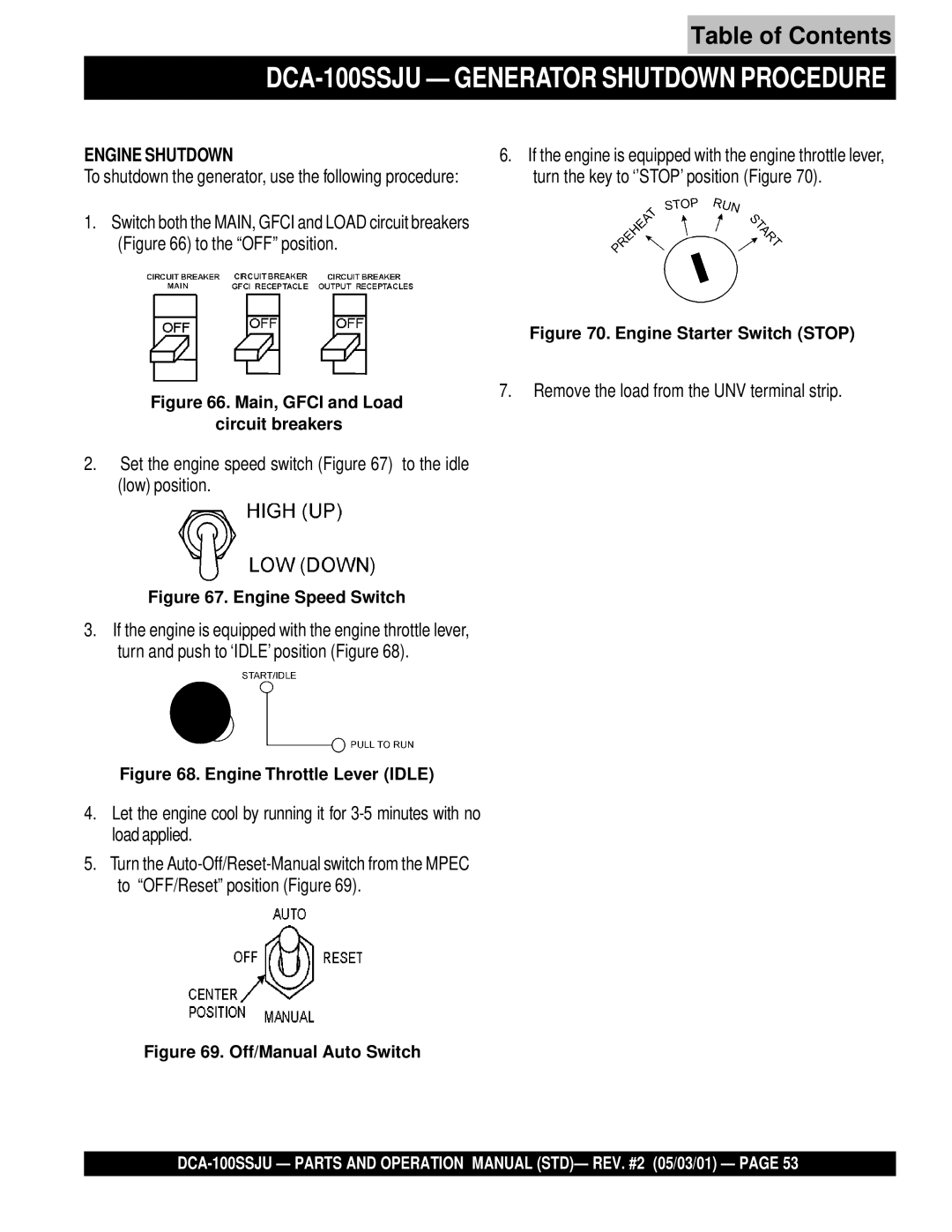 Multiquip operation manual DCA-100SSJU Generator Shutdown Procedure 