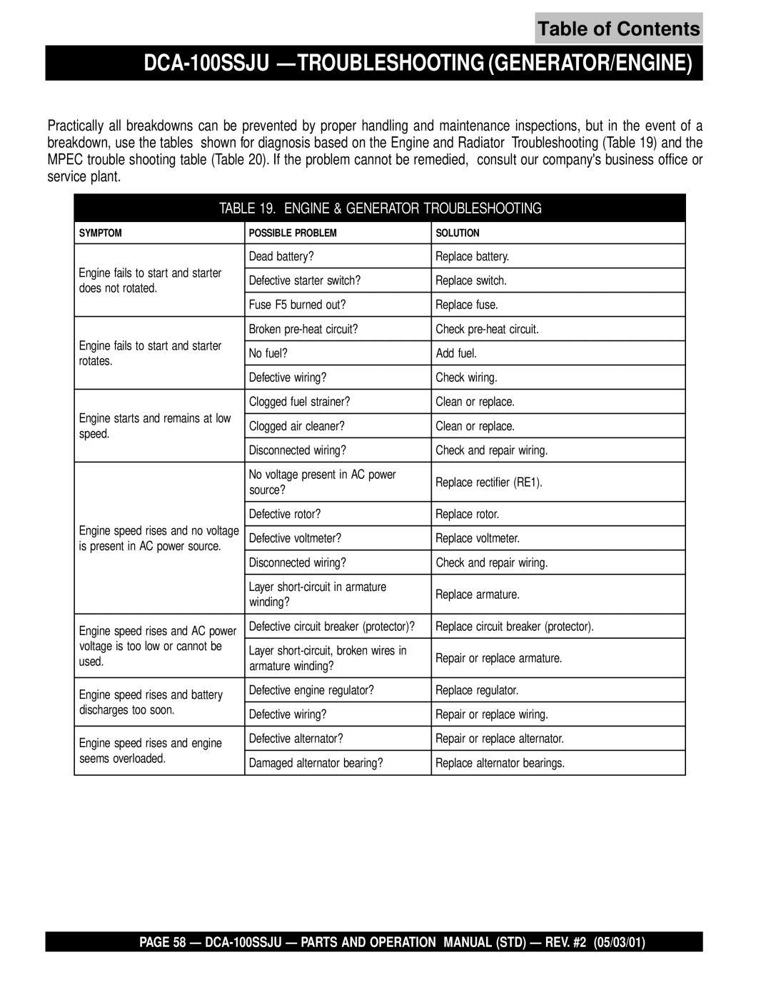 Multiquip operation manual DCA-100SSJU -TROUBLESHOOTING GENERATOR/ENGINE, Engine & Generator Troubleshooting 