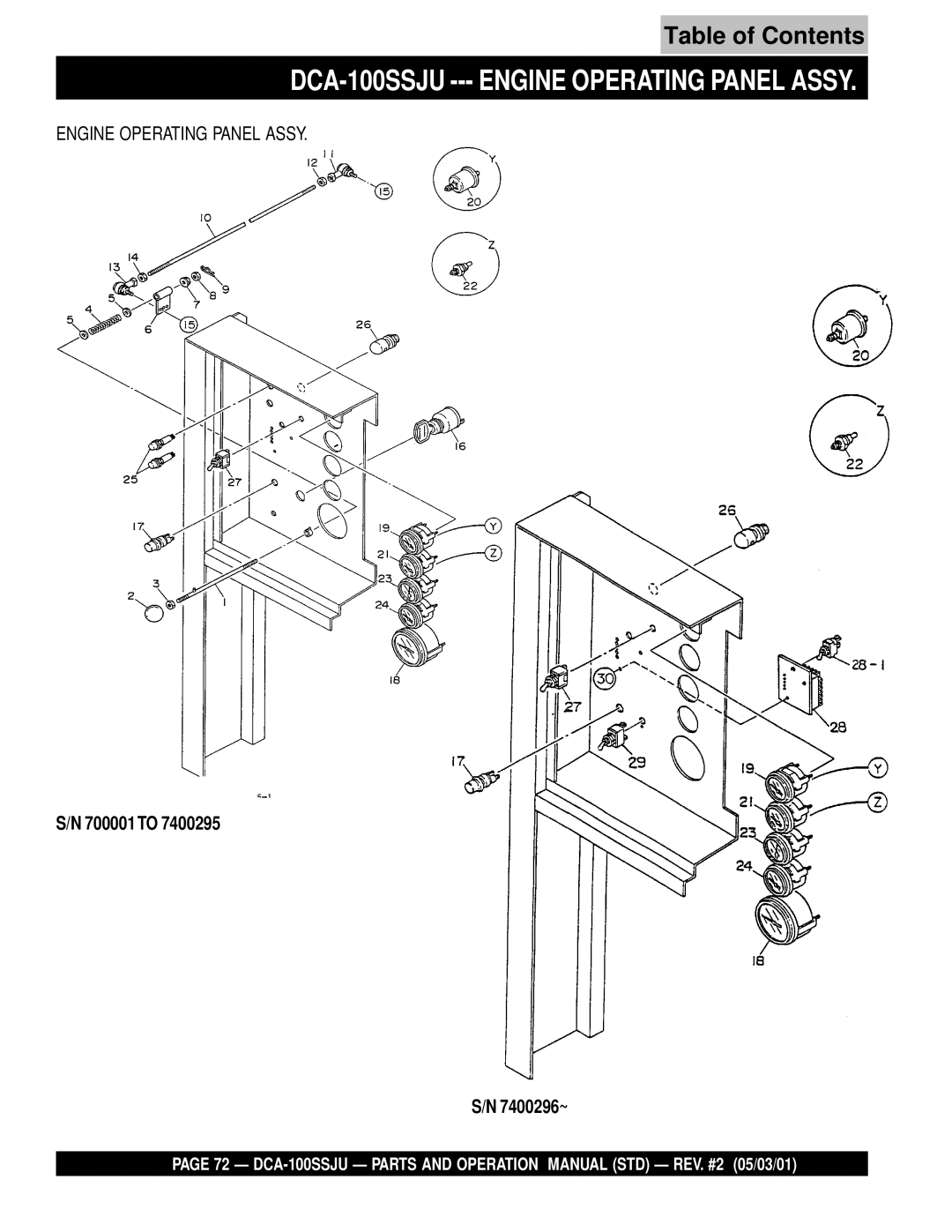 Multiquip operation manual DCA-100SSJU --- Engine Operating Panel Assy, 700001 to 7400296~ 