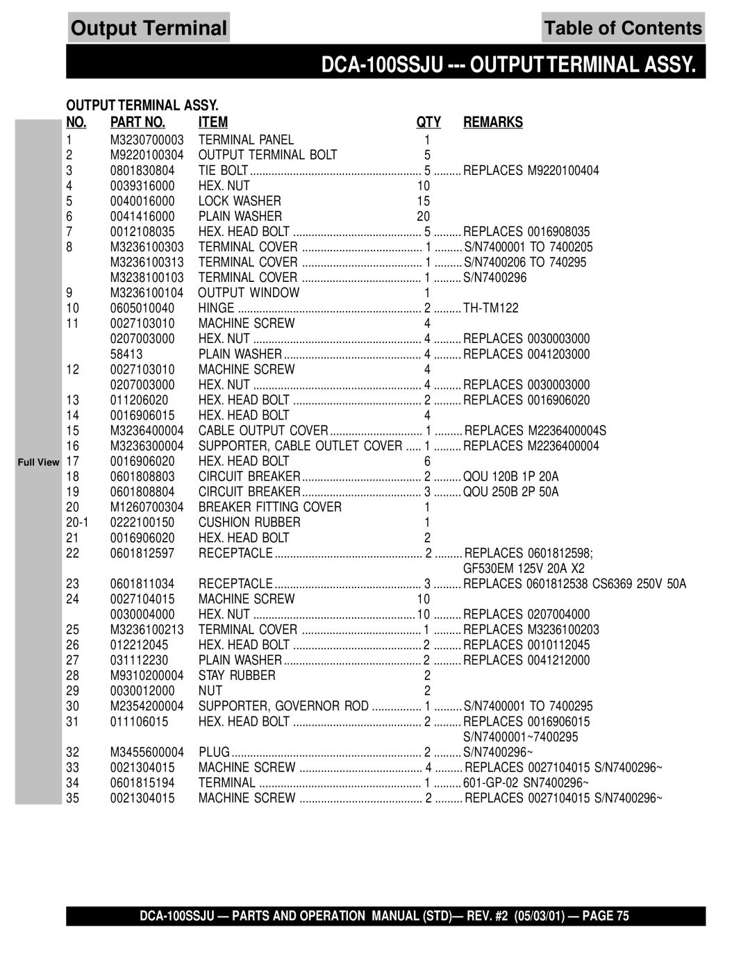 Multiquip operation manual DCA-100SSJU Output Terminal Assy 