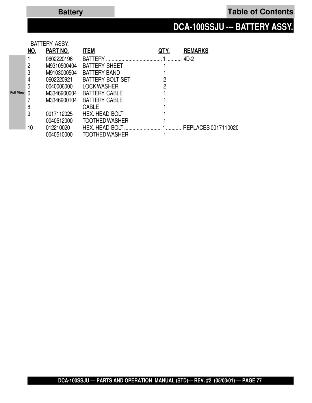 Multiquip DCA-100SSJU 0602220196, 4D-2, 0602220921, 0040006000, 0017112025, 0040512000, 012210020, 0040510000 