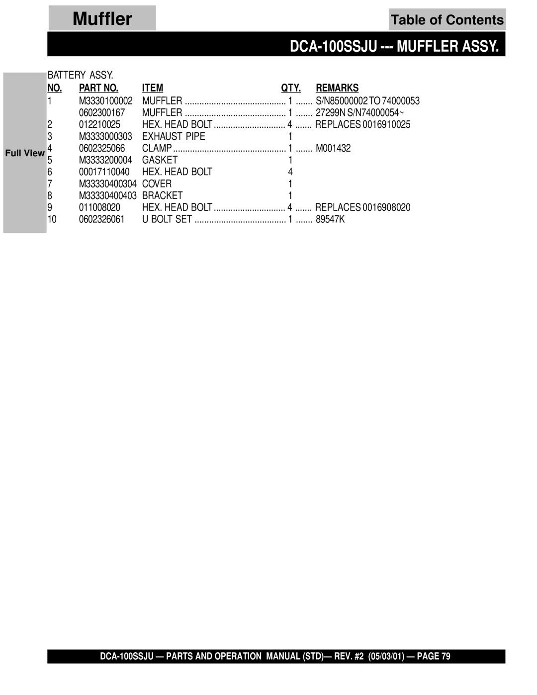 Multiquip operation manual DCA-100SSJU Muffler Assy 