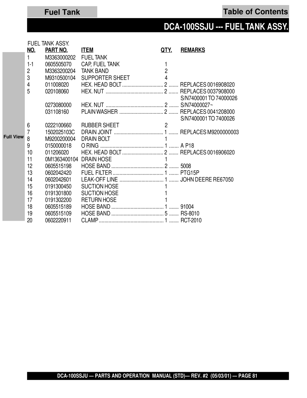 Multiquip DCA-100SSJU 0605505070, 020108060, 0273080000, N74000027~ 031108160, 0222100660, Replaces M9200000003, RCT-2010 