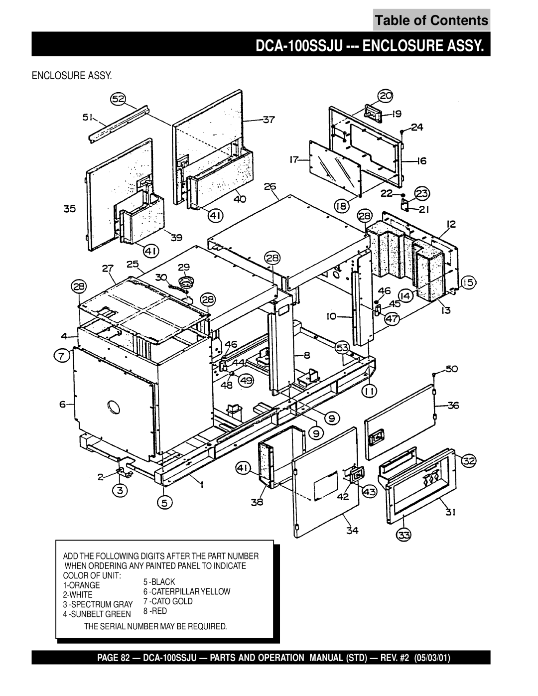 Multiquip operation manual DCA-100SSJU --- Enclosure Assy 